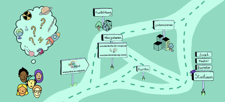 MINT in Mind – Workshop-Formate